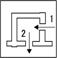 イラスト：枡形虎口の仕組みの説明イラスト