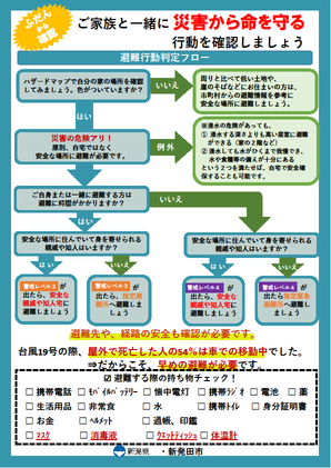 感染 県 コロナ 新潟