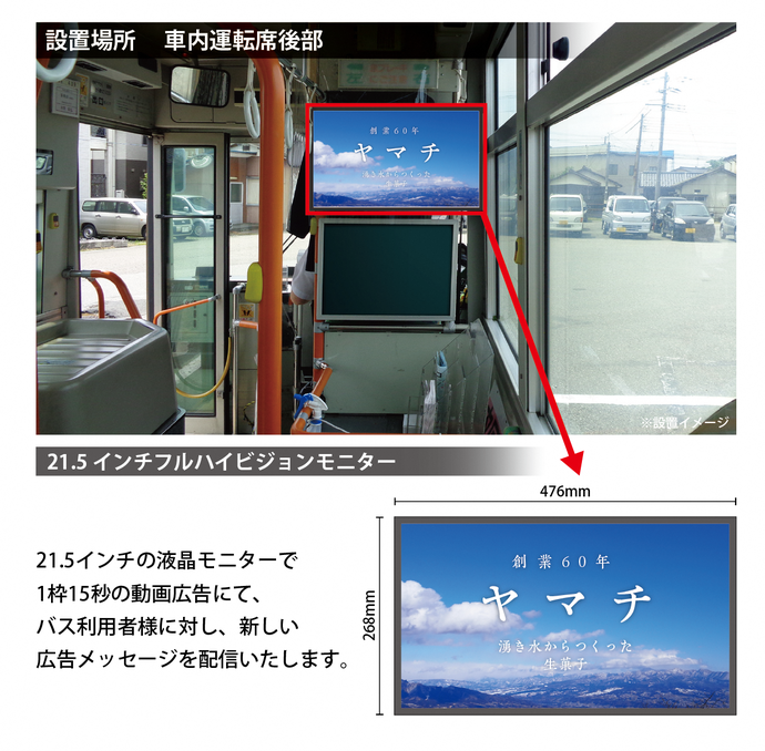 【本物使用済み品】路線バス運賃モニター(旧式)