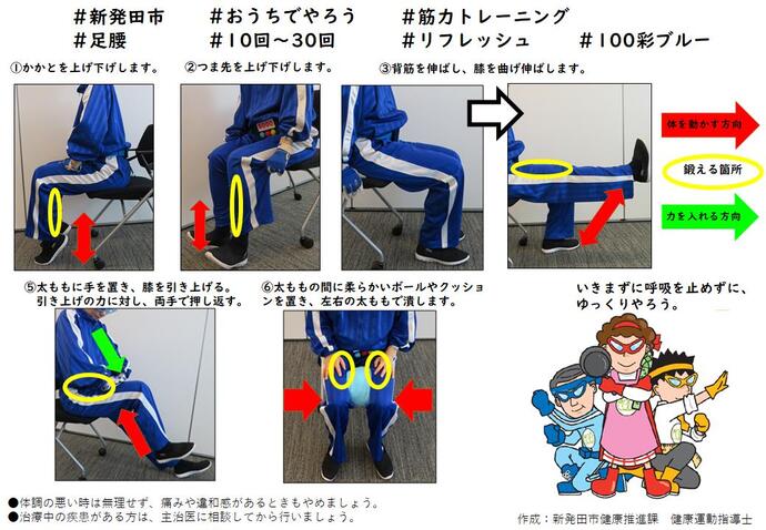 筋力トレーニング内容