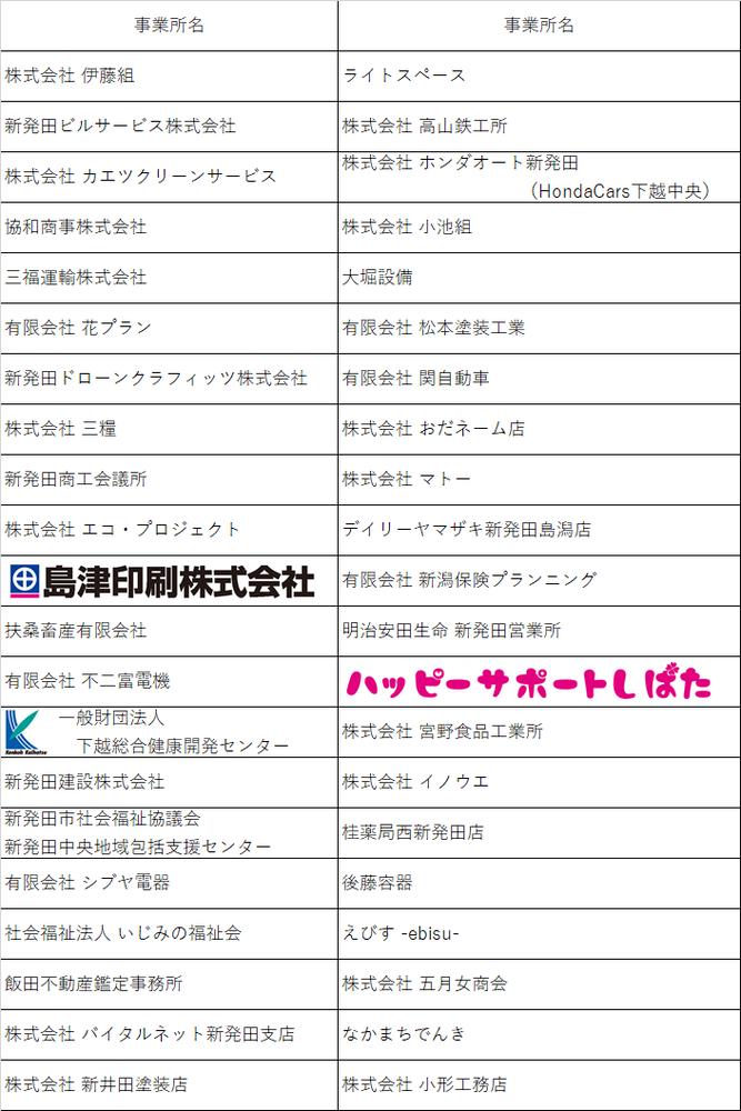 参加事業所一覧