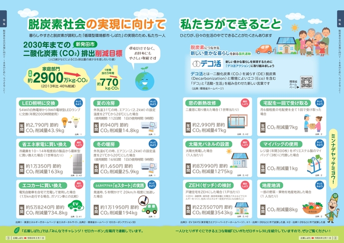 広報しばた令和6年2月1日号