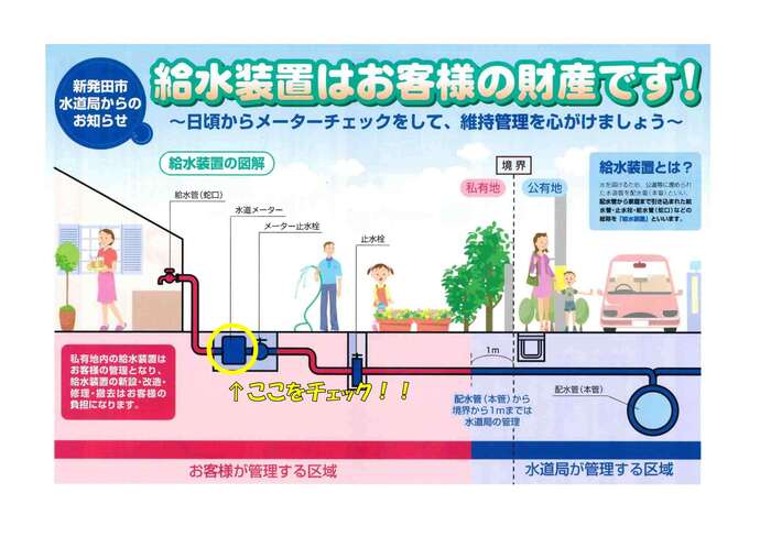 給水装置はお客様の財産です