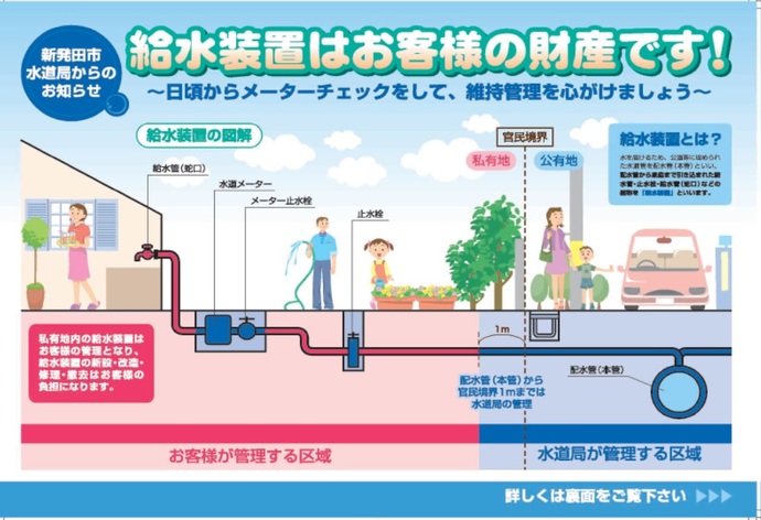 給水装置はお客様の財産です