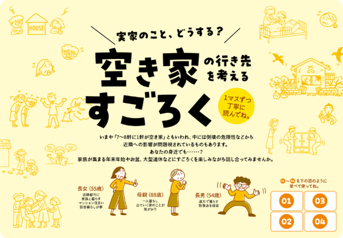 空き家すごろく