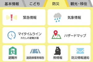 市公式LINE防災メニュー