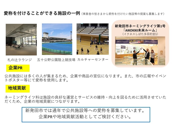 ネーミングライツバナー