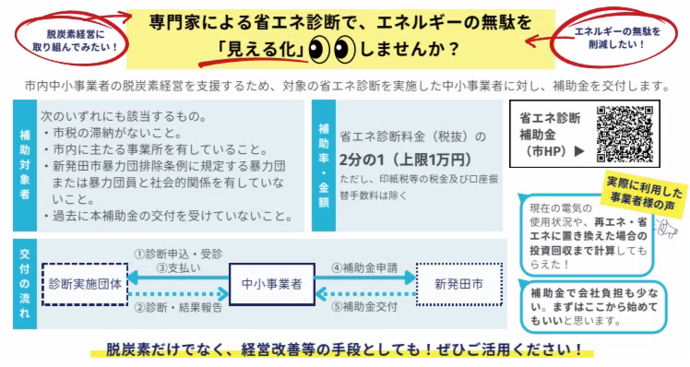 省エネ診断補助金概要